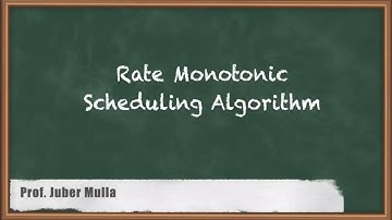 Scheduling Algorithms-Rate Monotonic Scheduling | Embedded Software | Embedded System and RTOS