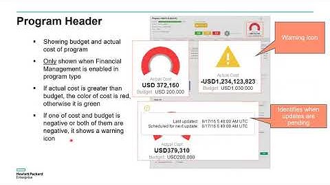 10-4-2016 PPM 9.40_ How the New Features of HPE PPM can Help your PMO