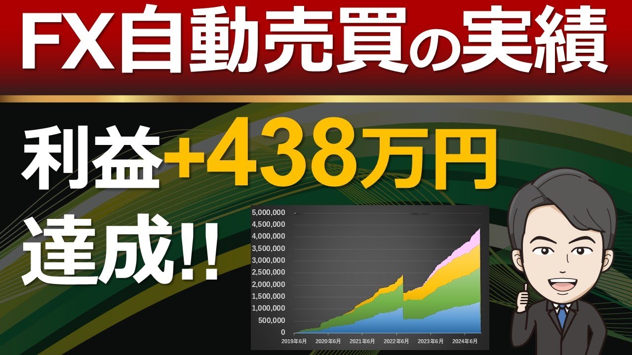 放置で利益438万円！？FX自動売買の衝撃結果を完全公開！ - YouTube