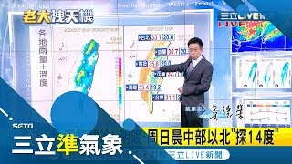 明晚起中部以北轉冷恐探14度! 周日(3/29)各地多雲時晴! 這天才開始回暖...│氣象老大吳德榮│【三立準氣象】20200327│三立新聞台