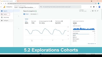 Cohort Analysis · Google Analytics 4
