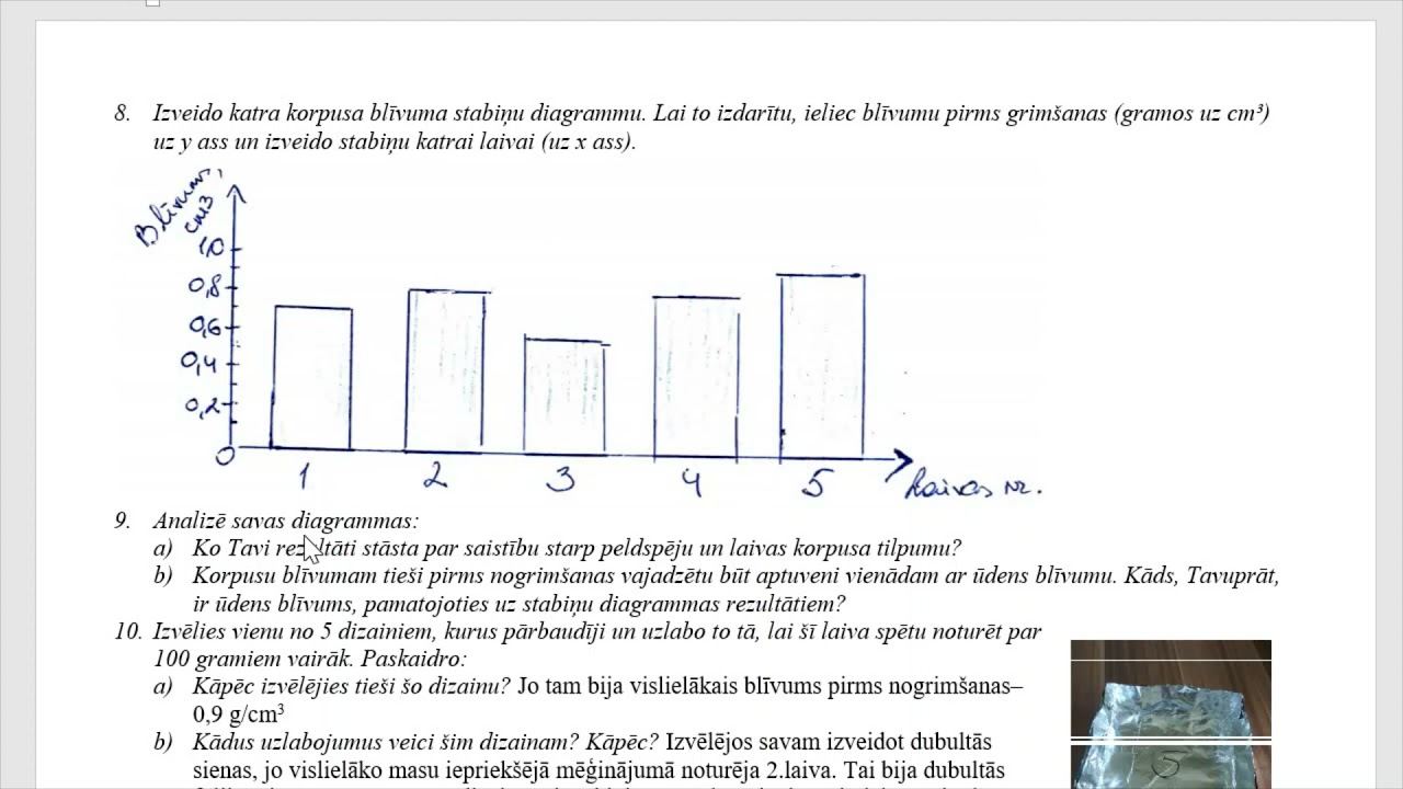 Kā  pabeigt praktisko darbu Laivu būve II?