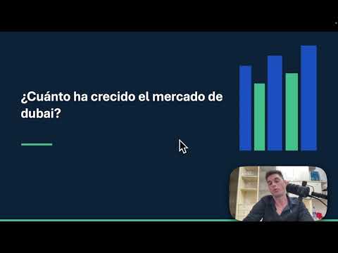 Vídeo sobre el mercado de Dubái