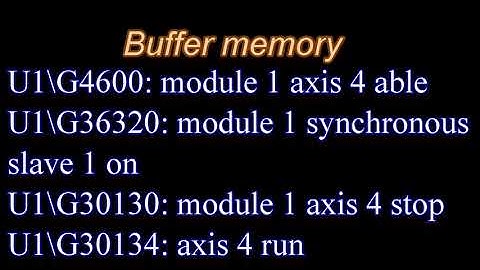 FX5U and 40SSC cam function