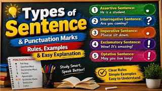 Master Sentence Types &amp; Punctuation Marks in 10 Minutes | Easy English Grammar Rules ✍️📚 #grammar 
