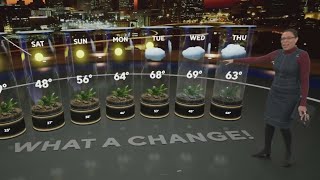 Chilly nights, sunny days: Atlanta’s warming trend begins after cold dip