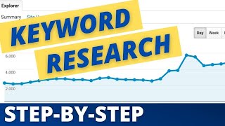 Details KWFINDER | Free Keyword Research Training for Affiliate Marketing 2021 - Find Your Niche Update