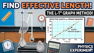To determine effective length of a simple pendulum by plotting L-T square graph | physics experiment
