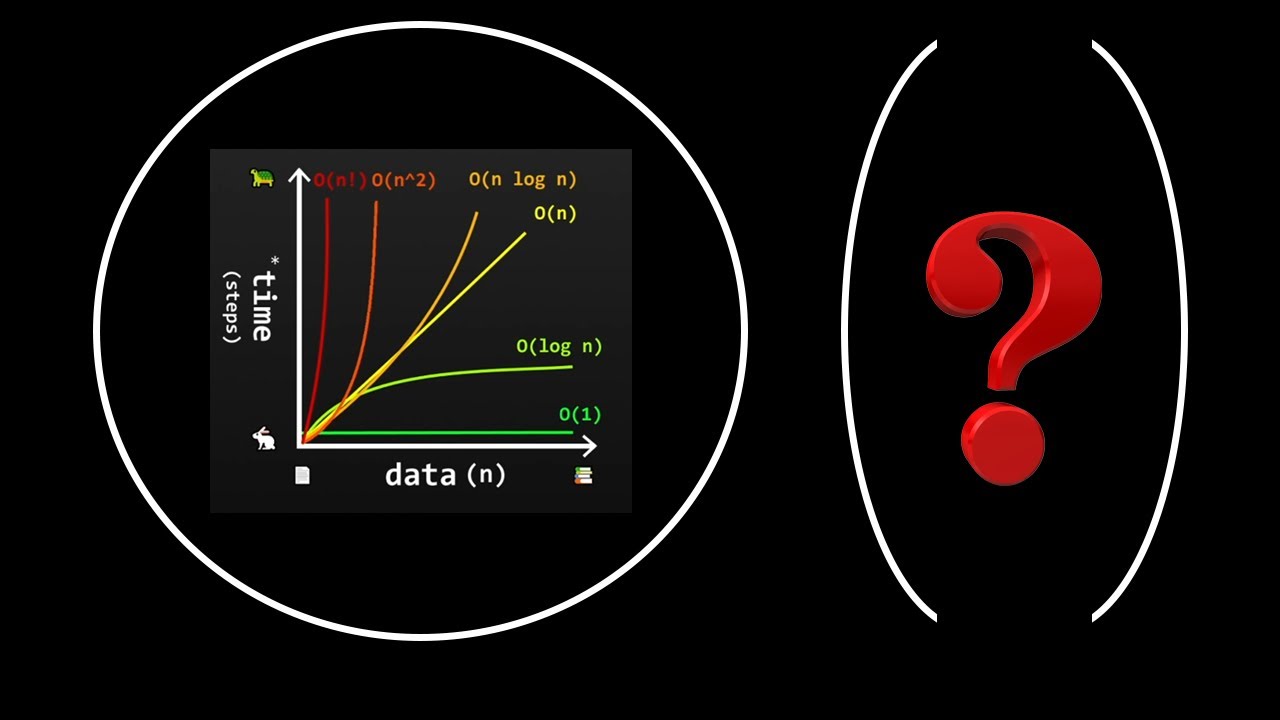 Time and Space Complexity بالتفصيل من الصفر