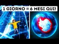 Qui un GIORNO dura sei mesi + altri luoghi unici