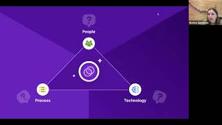 Daniel Rose and Mariena Quintanilla | AI Upskilling in CX | TheLoops AI in Action Sound Bites