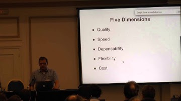 What Can Lispers Learn from Operations Management by Valerii Zamarayev @ ECLM 2013