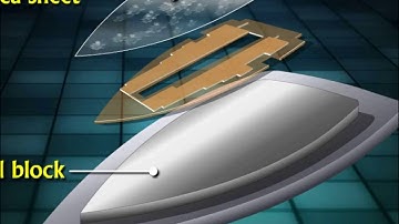 Heating Effects of Electric Current and Its Applications