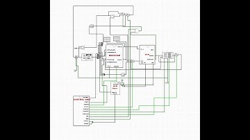 How to design a CPU in Logisim