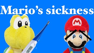 Lmnp short Mario’s sickness Profile