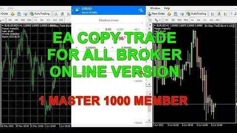 EA Copy Trade Master For All Broker MT4 & MT5