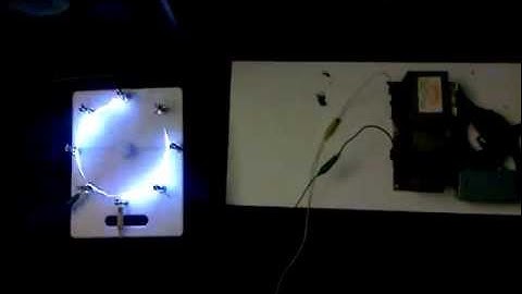 Asynchronous Rotary Gap test