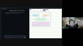 Omnideck Community Meeting Aug 3, 2026: Self-Improving AI Tools, Tauri Shift & Local Models