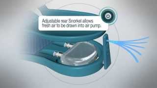 ActiveAir Vent - sko med - YouTube