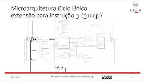video 38   Microarquitetura Ciclo Único   extensão para instruções addi e j