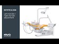 Instruction video: ESTETICA E30 - Left-hander / right-hander adjustment