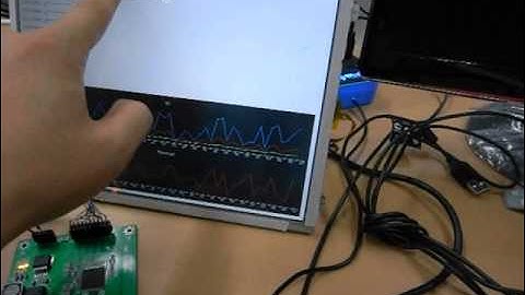 BeagleBone Black + Python + PyQt + Pyqtgraph