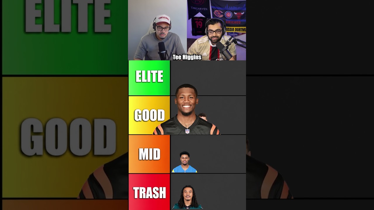 WR Tier List