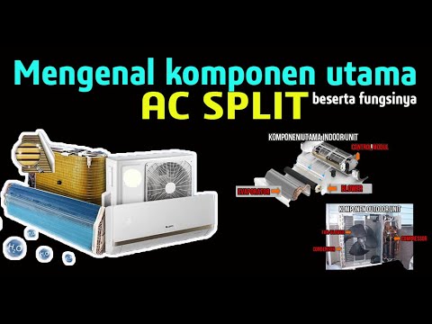 Cara Kerja AC Indoor dan Outdoor - Cari Tahu Disini Yuk!