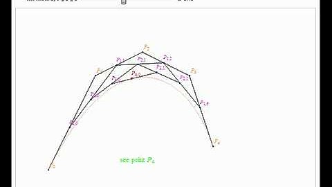 Generating a Bezier Curve by the de Casteljau Algorithm