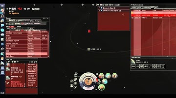 Astro Zombies Solo EVE PVP Guide Video   Learn PVP Tutorial Edition Full HD)