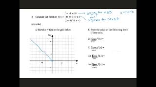 M31 One-sided limits using graph