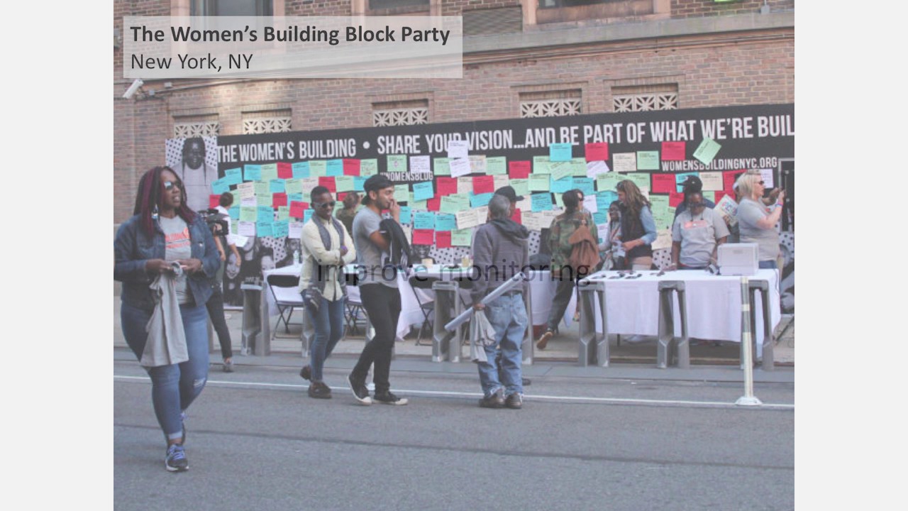 new york city zip code Lessons Learned in Public/Private Development