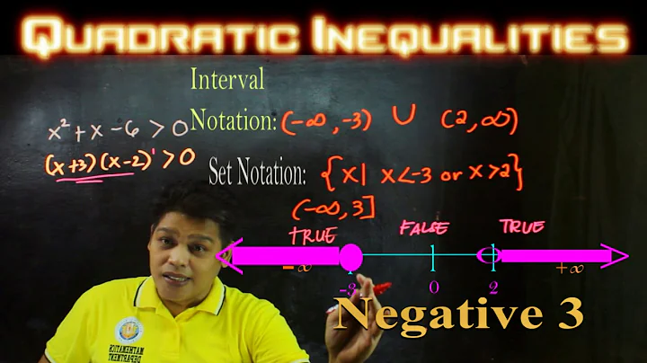How To Solve Quadratic Inequalities |G9 Q1 W5| Math Tagalog