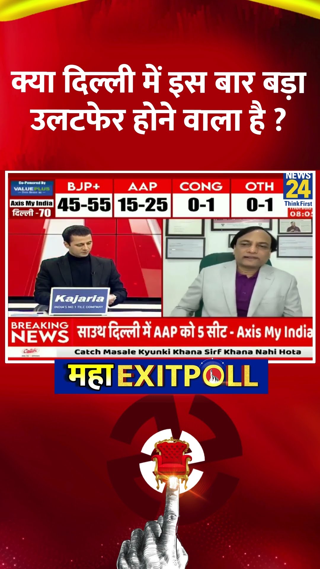 Delhi  Exit Poll 2025 : क्या Delhi में इस बार बड़ा उलटफेर होने वाला है ? Pradeep Gupta  ने दिया जवाब