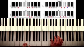 How to play: Macklemore - Can
