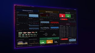 Introducing Datadog in 45 Seconds screenshot 1