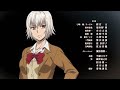 Killing Bites (ending)