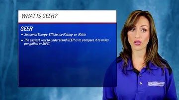 Energy Efficiency: What Is SEER?