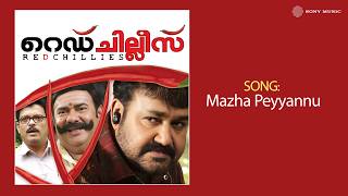 Red chillies is a 2009 malayalam film starring mohanlal, directed by
shaji kailas and written a. k. sajan. it was produced m. renjith under
the banner ...