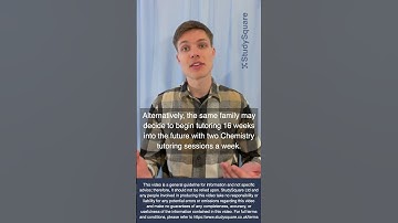 When Should You Start Tutoring? #parenting #tutoring #exams © StudySquare Ltd