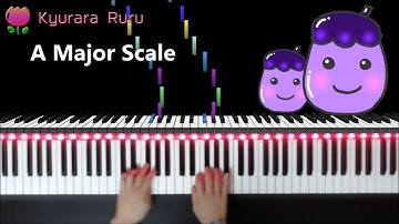 Parallel Major and Minor Scales-Bastien piano basics Piano:Level 4/同主調の長音階と短音階 -バスティンピアノベーシックス -レベル4
