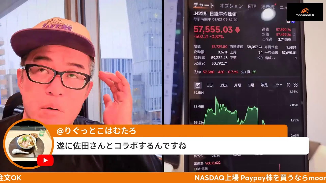 VIX指数が21まで低下しUS市場は不思議な落ち着き。イラン情勢は織り込み不十分？