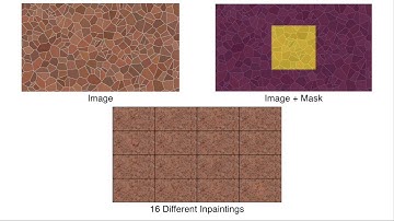 SPIn-NERF: Multiview Segmentation and Perceptual Inpainting with Neural Radiance Fields (CVPR 2023)