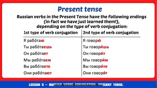 Russian Verb Conjugation / Russian Present Tense