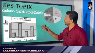 EPS - TOPIK ප්‍රස්තාර ප්‍රශ්ණ සාකච්ඡාව