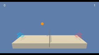 Trained Tennis Agents | DDPG | Unity ML Environment