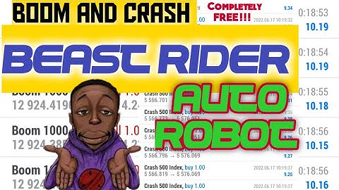 Boom and Crash Beast Rider Robot |Best strategy for Boom and Crash| Boom and Crash strategy|FREE!!!