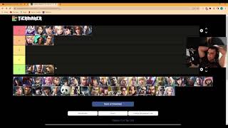 Who is the Cheapest characters in Tekken 7 (Tier List)