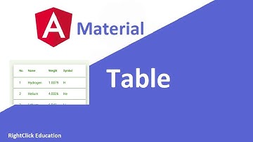 Angular Material Data Table | Angular Material Tutorial 31