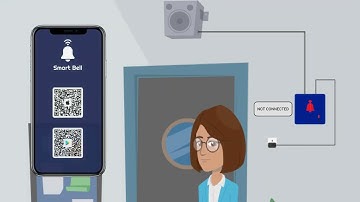 IOT Smart School Bell Revolutionising Education with Innovative IOT Technology | Setup | Habilelabs